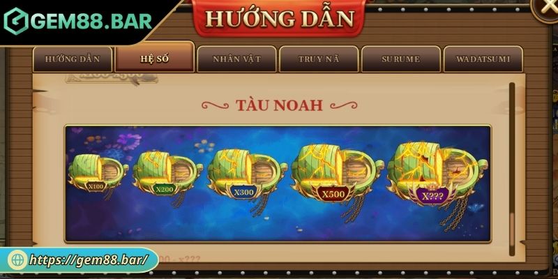 Hiệu ứng kích thưởng