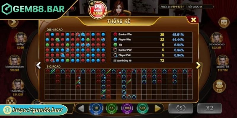 Dạng bệt trong Baccarat
